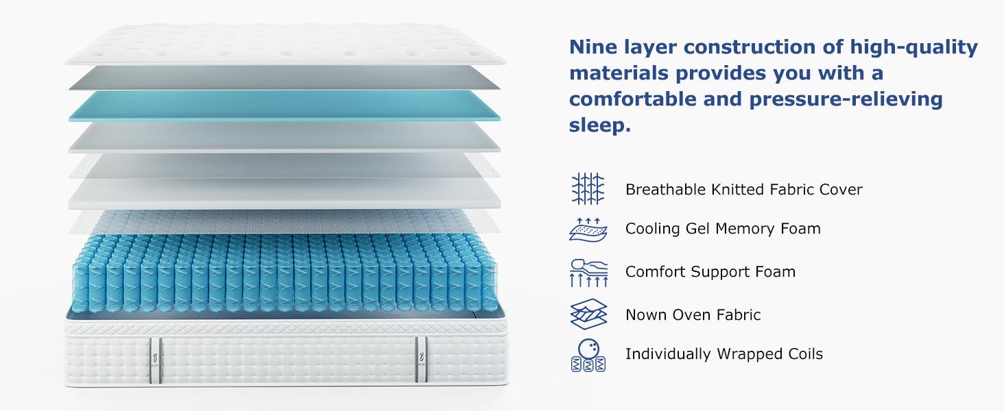 BedStory 12 Inch Hybrid Mattress, Twin Full Queen King Bed, Medium Firm Memory Foam, Pocket Springs for Quiet Sleep Home White