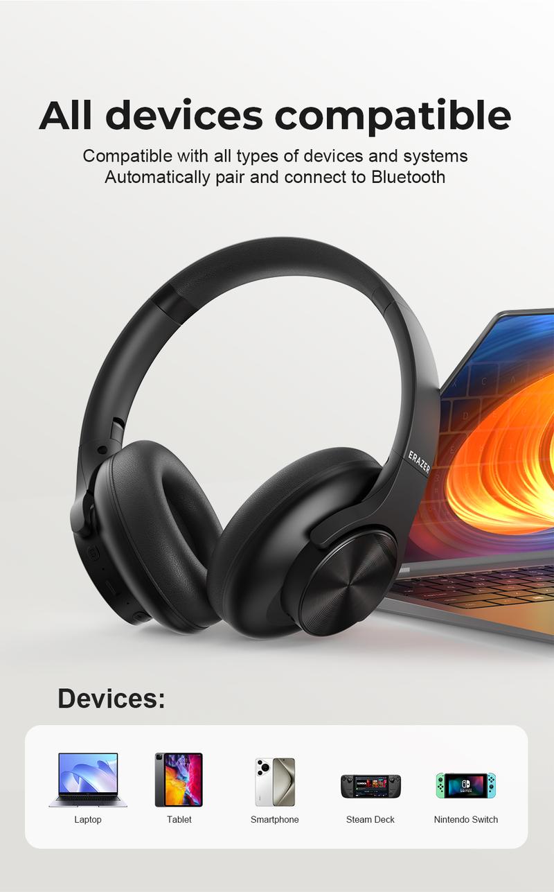 ERAZER Active Noise Cancellation Wireless Over Ear Headphones,Foldable Light weight Bluetooth Headsets,Deep Bass,With Microphone Audio Electronic