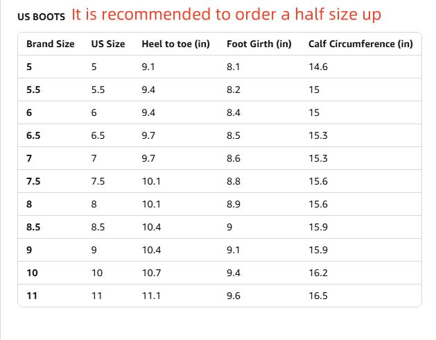 Women's Heeled Knee High Boots Zip Up High Chunky Heeled Boots Women's Heeled Knee High Boots Zip Up High Chunky Heeled Boots