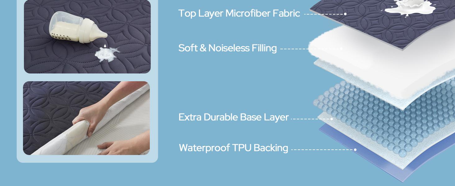【BEDLORE】Waterproof Crib Mattress Protector 2-Pack, Soft & Breathable Crib Mattress Pad, Noiseless & Machine Washable Toddler Mattress Cover for Standard Baby Crib (52" x 28")