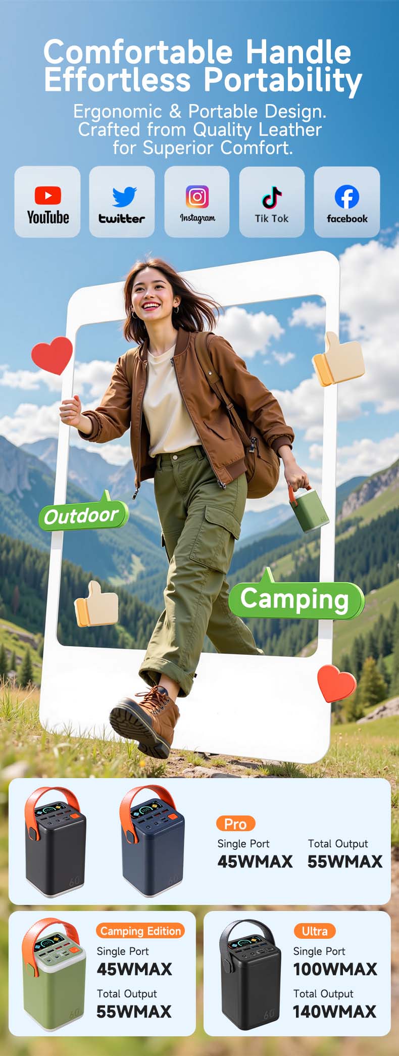 METABUNNY 60000mAh 45W/ 100W Ultra Power Bank - PD QC Fast Charge 6 Ports Color Screen Portable Charger for iPhone Laptop Travel