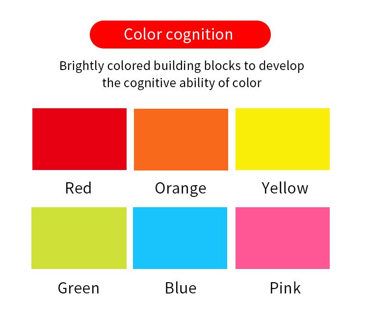 82-Piece Colorful Stem Building Blocks Set, Early Education Wooden Toy for Kids, Geometric Shape Recognition, Creative Play, Perfect Gift