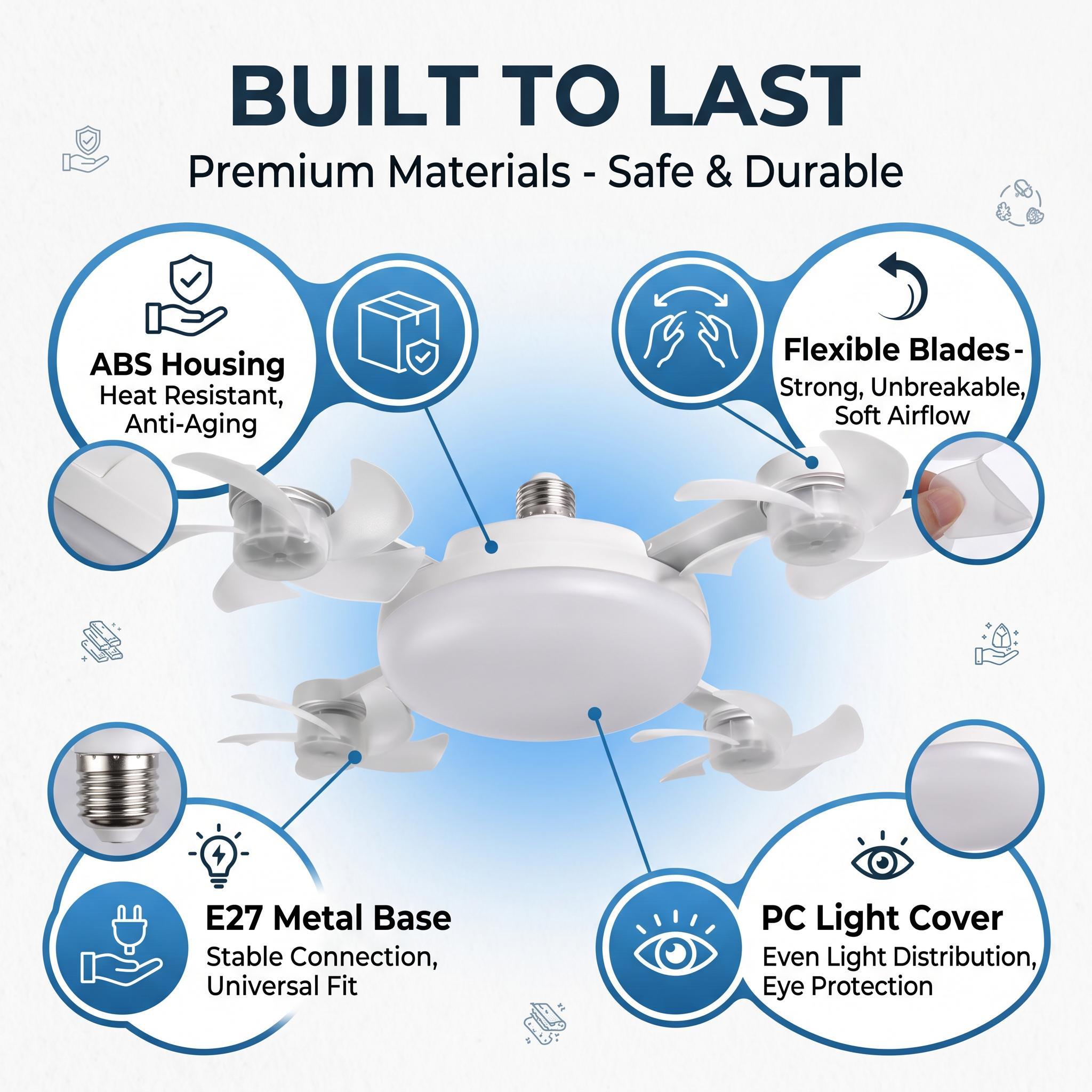 2026 New E27 Socket 2-in-1 Silent LED Ceiling Fan Light with Remote Control Included, Energy-Saving Cooling, Ventilation, LED Lights & Lighting, Plastic Body for Indoor Home Bedroom Use,back to school,back to school haul