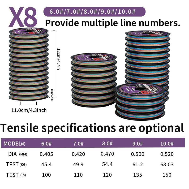 PE braided fishing line, continuous spool, 100 meters per spool. The entire roll consists of up to 12 connected 100 meter scrolls. There are various combinations of quantities to choose from. This is an 8-strand PE braided fishing line.