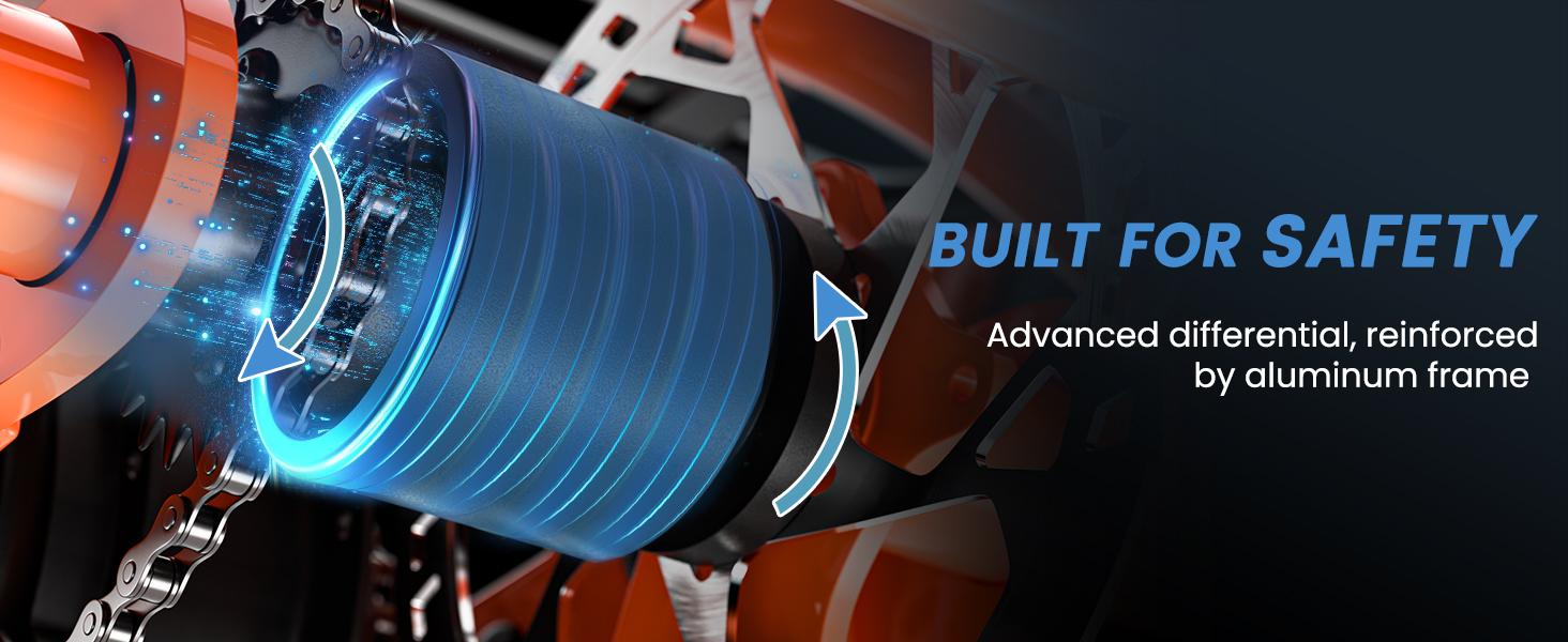 Mooncool 500W TK1 Folding Electric Trike for Adults,1000W Peak Power 16 MPH 70 Miles 3 wheels Electric bicycle，48V*14.5 Ah UL 2849 Removable Battery,EBike