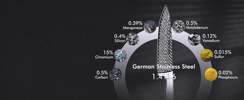 Astercook Knife Set, 14 Pieces Kitchen Knife Block Set with Built in Knife Sharpener Block, Dishwasher Safe, German Stainless Steel, Best Gift, Silver Wood Steak Wooden