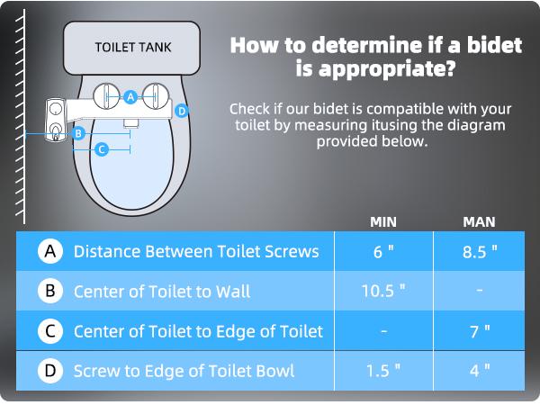 Hibbent Bidet Attachment for Toilet, Hot and Cold Water Spray Non-Electric Dual Nozzle for Frontal & Rear Wash, Adjustable Water Pressure Control, Self Cleaning Water Sprayer, White