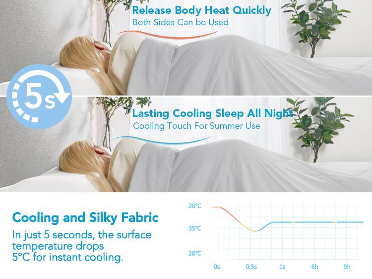 Deconovo Cooling Blanket – Double-Sided Cool Touch Blanket for Hot Sleepers, Soft & Breathable Summer Blanket for Night Sweats, FathersDayGift