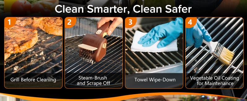 Cordless Rechargeable Electric BBQ Grill Brush, Barbecue Utensils, Premium Stainless Steel Bristles, Deep Cleaning Barbecue Accessory for All Grill Types & Grates