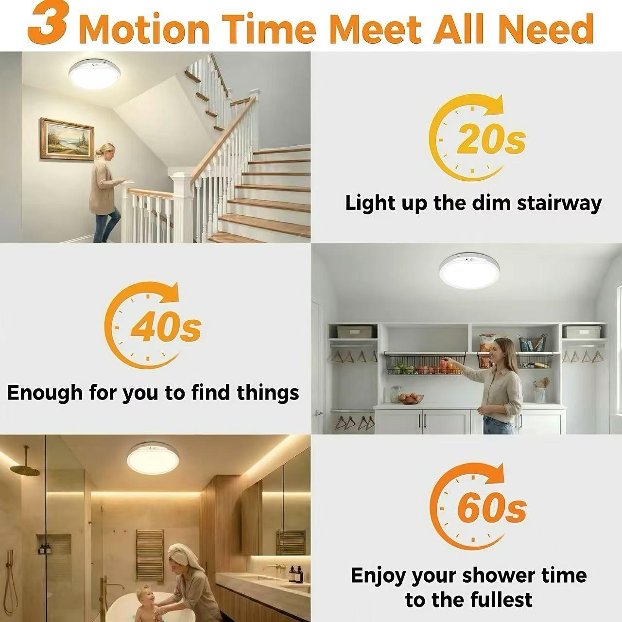 Magnetic rechargeable motion sensor ceiling light with remote control, 8000mAh, three level brightness adjustment, Lighting modes adjustable, no wiring required, battery powered, USB charging, suitable for wardrobes, showers, stairs, sheds, corridor