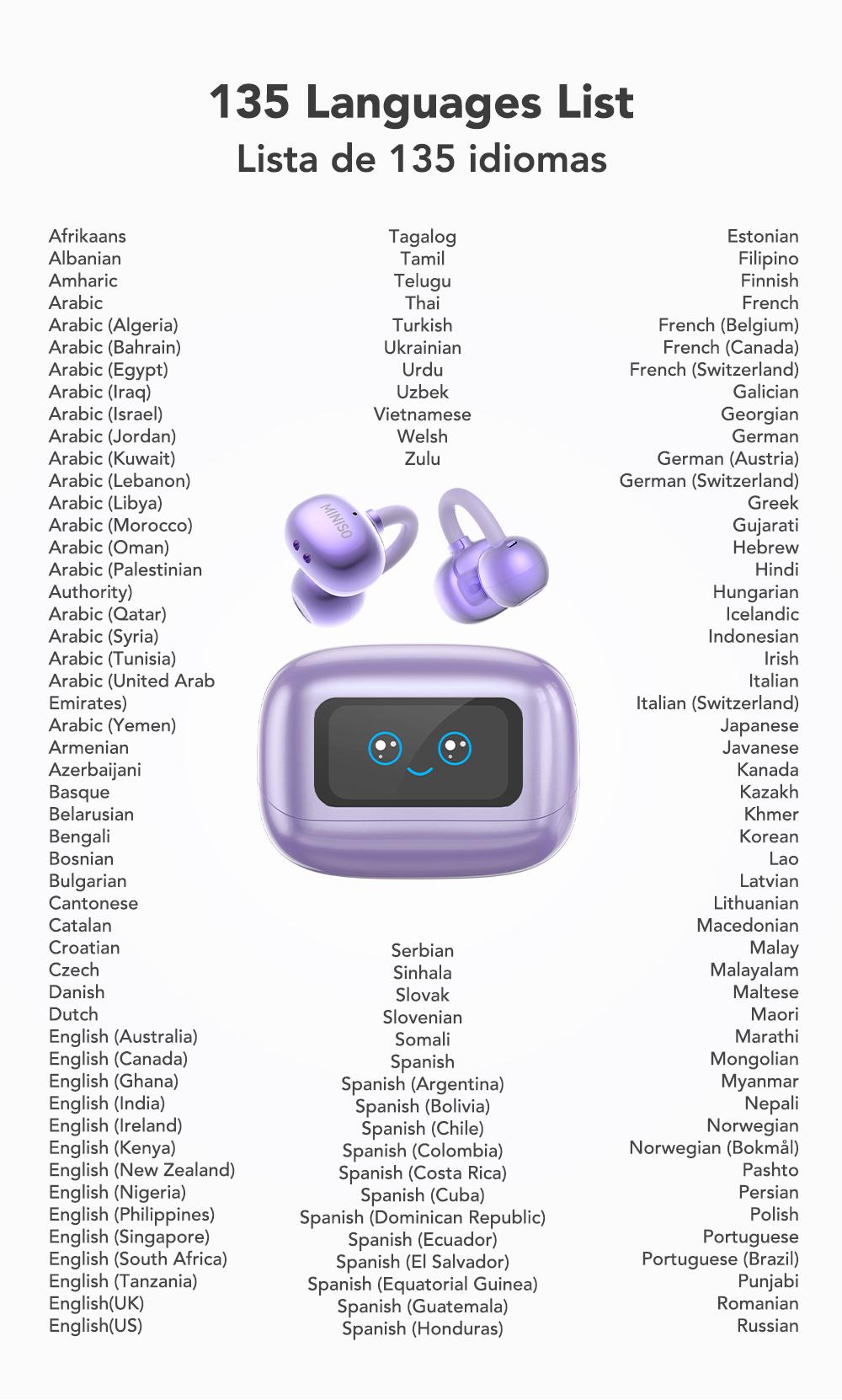 MINISO MS199 Translation Clip On Ear Headphones Full Color Touch Screen, Audio Wireless Headphones Support 135 Languages Real Time Bluetooth Translation Built-in Microphone for Music & Phone Calls,Sport Waterproof & Sweatproof