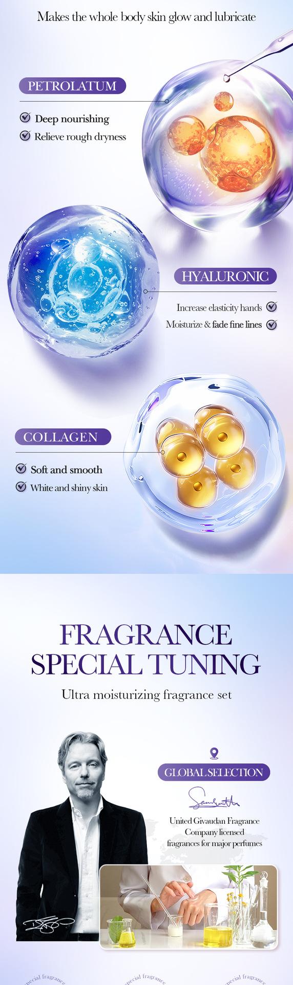 3+2 Ultra Moisturizing Fragrance Set, Hydrating Body Lotion & Hand Cream