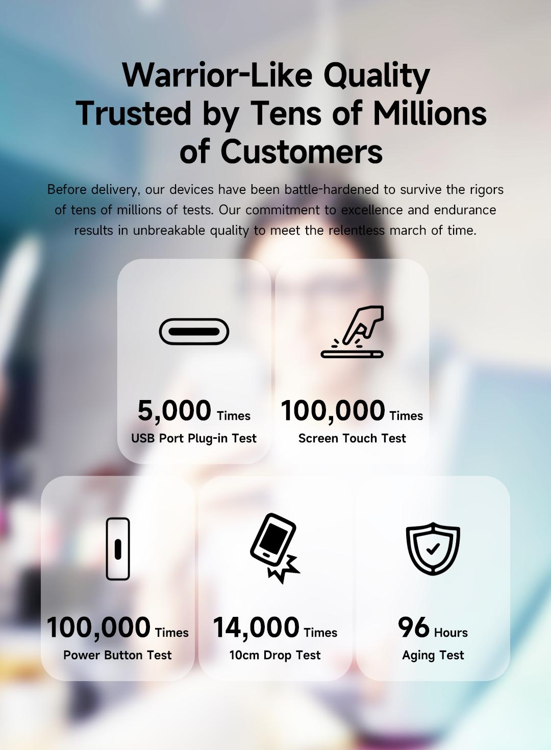 Ulefone Note 20 Pro Unlocked Cell Phones, 4G Smartphones,Android 14 , 6000mAh Mega Battery, 8GB + 128GB/256GB, 6.75" Large Waterdrop Display 90Hz + 50MP Main Camera+8MP Selfie Camera+2MP Macro Lens , Ultra-Slim Lightweight, Face Unlock& Fingerprint ID