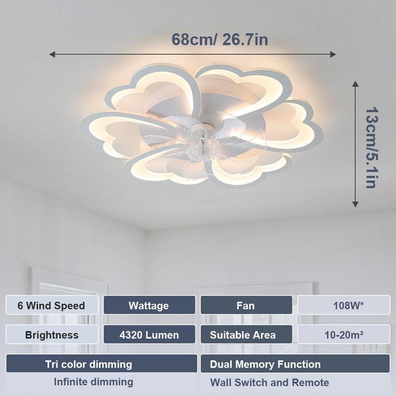 27" Smart Ceiling Fan with Lights and Remote, Modern Flush Mount Enclosed Low Profile Dimmable Indoor Ceiling Fan Light for Bedroom, Living Room, Kitchen, Kids Room, Patio - Black 27" Smart Ceiling Fan with Lights and Remote, Modern Flush Mount Enclosed Low Profile Dimmable Indoor Ceiling Fan Light for Bedroom, Living Room, Kitchen, Kids Room, Patio - Black