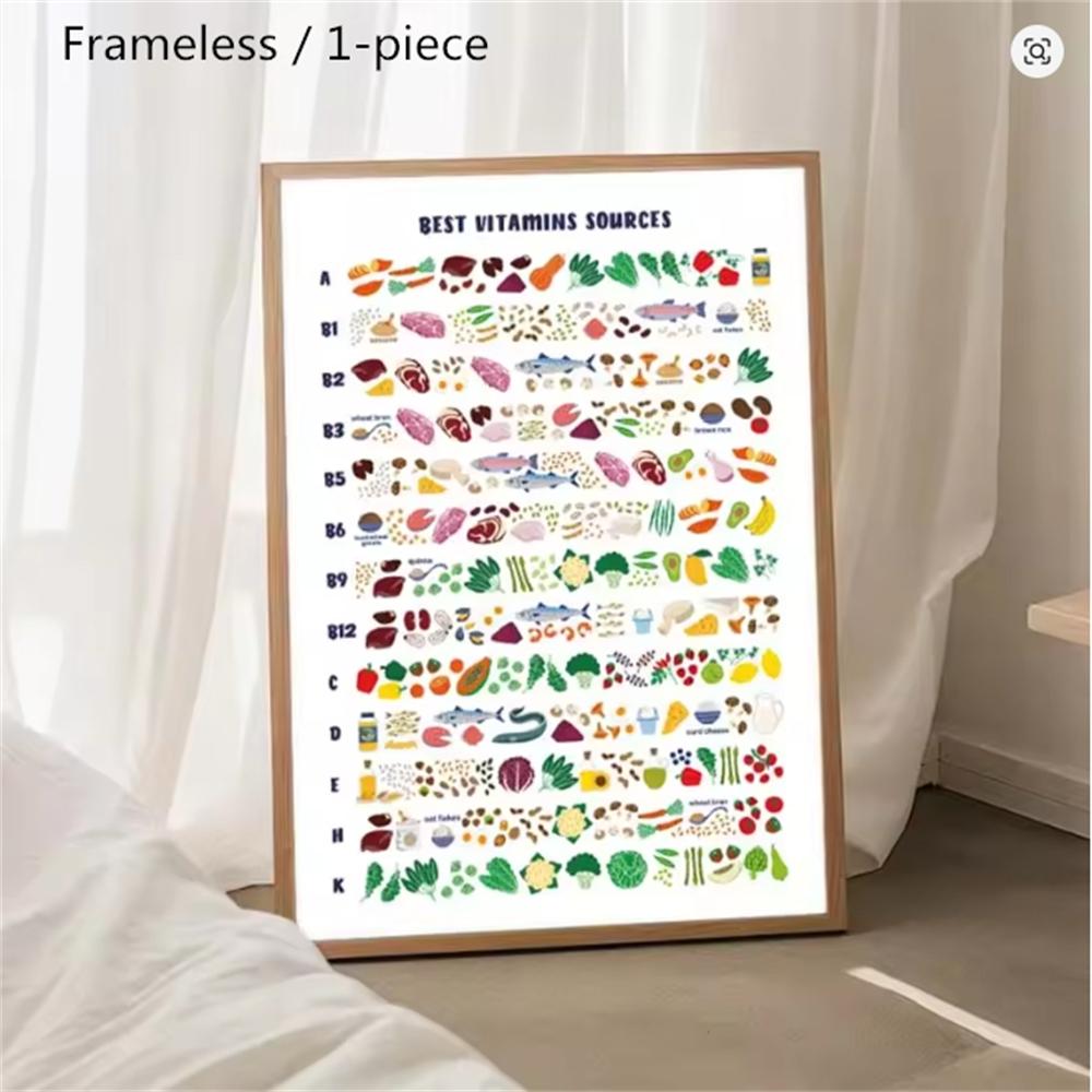 1pc Unframed Nutritious Food Vitamin Chart Minerals Canvas Poster Educational Vegetables Wall Art Pictures for Kitchen Dining Room Decor (9 different styles to choose from)