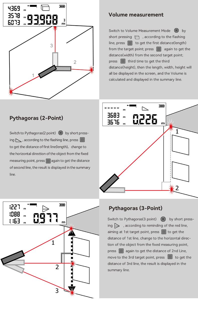 Mileseey M120Pro Laser Measure, Laser Tape with 98ft Range, USB Charging, Supports m/in/ft Unit Switching, Pythagorean Mode, Measures Distance, Area, and Volume. Mini Portable Laser Measurement Tool.TikTokShopBlackFriday
