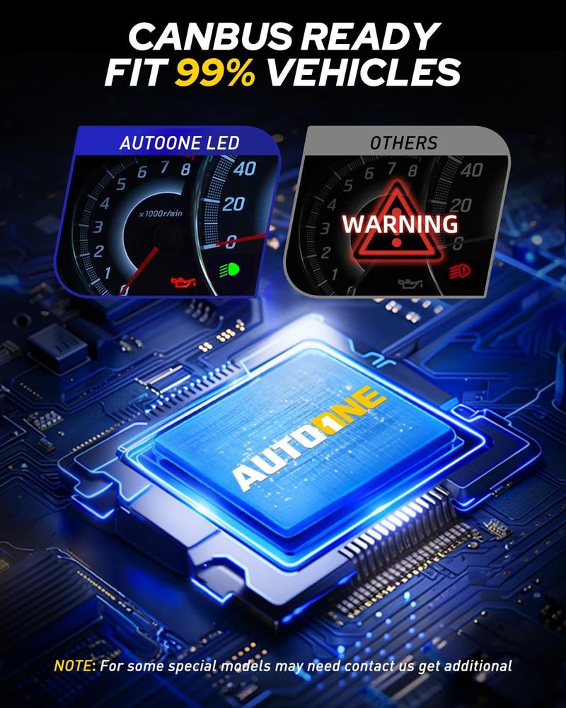 AUTOONE 9005/9006/H11 LED Headlight Bulbs Combo, 9005/HB3 9006/HB4 H11/H8/H9 Halogen Replacement HeadLamp Bulbs Kit, 6000K White Super Bright Plug and Play, Pack of 4 or 2