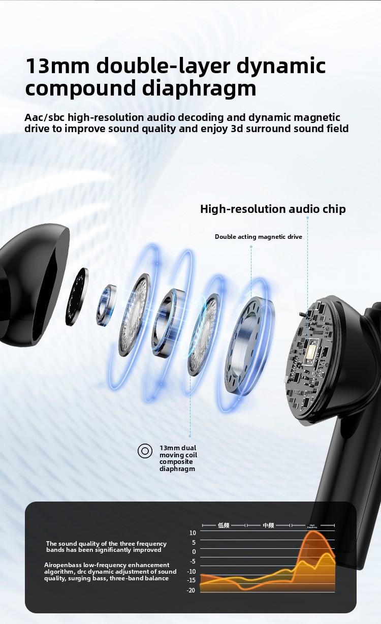 Intelligent noise reduction in-ear wireless digital display binaural stereo bass bluetooth headset Deep Earbuds