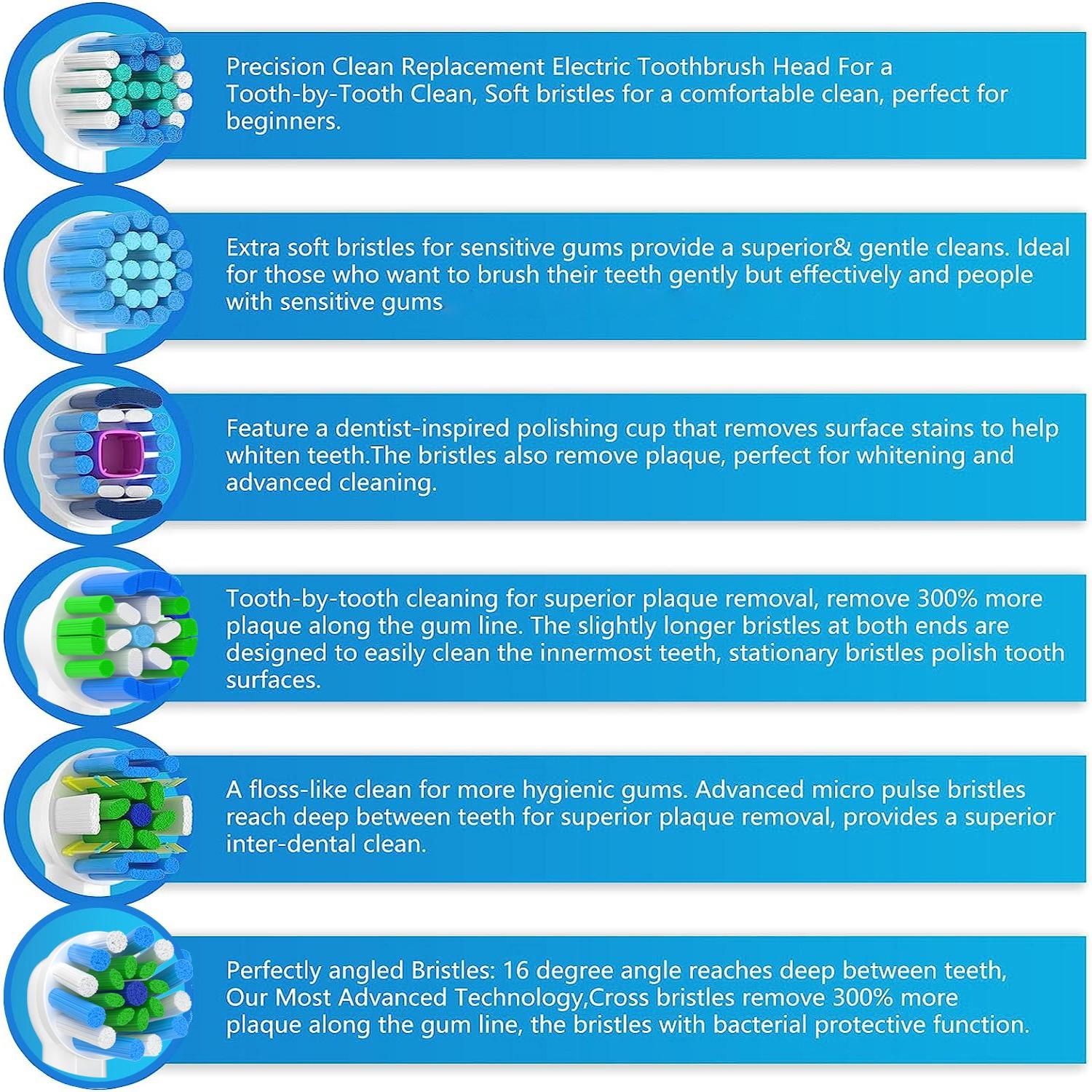 12Pack Toothbrush Replacement Heads Refill for Braun Oral-B Electric Toothbrushes, Compatible with Pro Series Models, Durable & Effective Cleaning, Replaceable Brush Heads