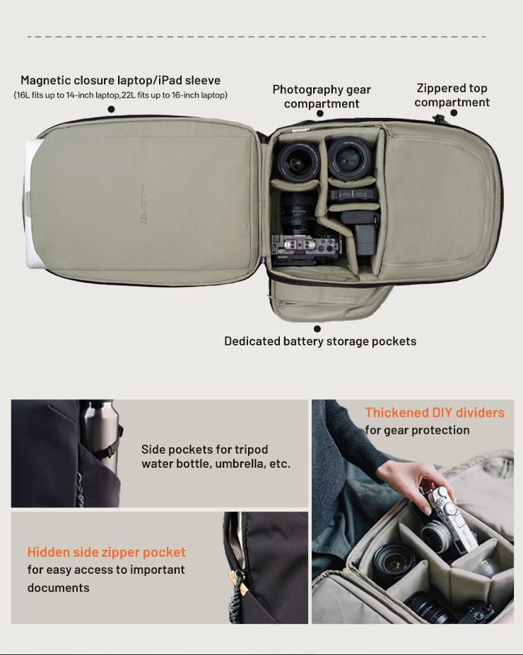 PGYTECH OneGo Lite Camera Backpack Water-Resistant DSLR/Mirrorless Bag for Sony/Canon/Fujifilm, Drone Backpack, Tripod Mount Travel & Weekend Photography Pack for 14" Laptop Photographic Kit