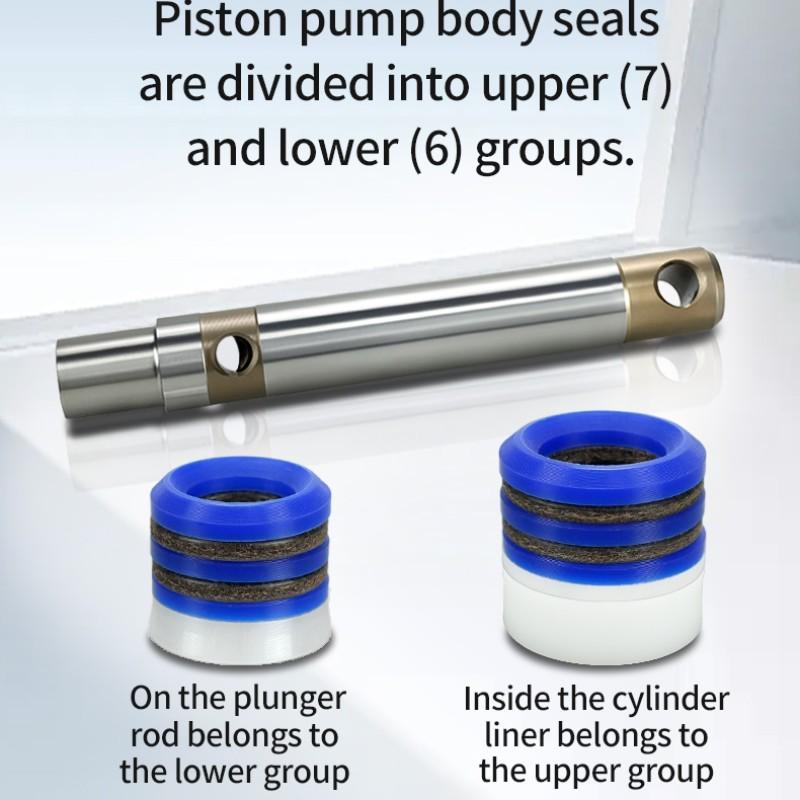 Spray Machine Accessories Repair Kit, Essential Parts for Spray Equipment Maintenance, Durable Components for Reliable Performance