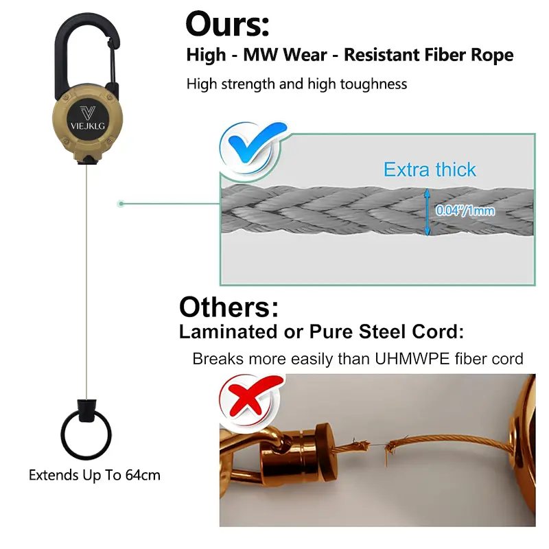 Product Introduction of 3 In 1 new multifunctional Retractable Pull Reel CarabinerKeychain, Strong Steel Wire Rope Buckle,Outdoor SportKeychain Tool 7