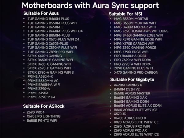 FANXIANG S790R 4TB NVMe M.2 SSD PCIe 4.0 x4, Internal Solid State Drive with RGB Heatsink, Up to 7450MB/s, 3D NAND TLC, PS5 Compatible, Ideal for Gaming, Creators & Professionals