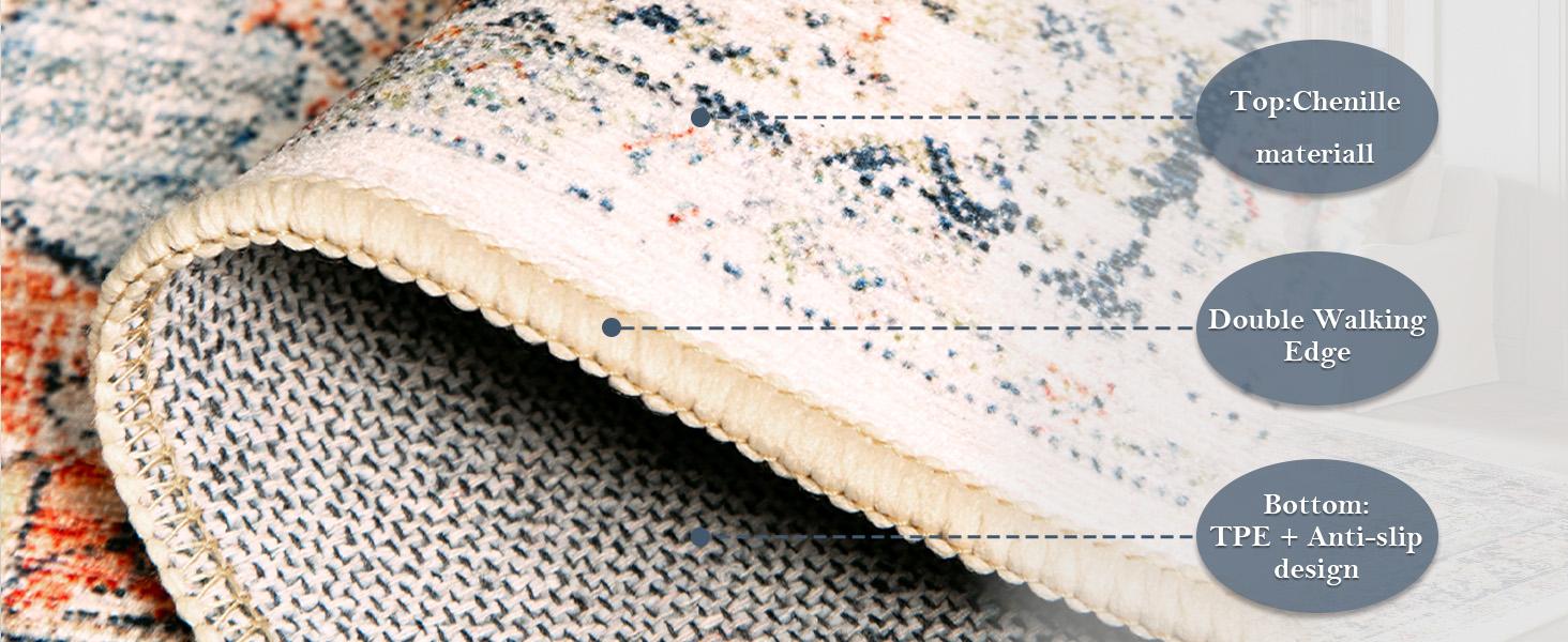 BESTSWEETIE Washable Rugs Vintage Area Rugs Boho Rugs for Living Room Carpet for Bedroom Living Room Kitchen Distressed Indoor No Pile Anti-skid Non-slip for Home Decor Decorative Floor Mat