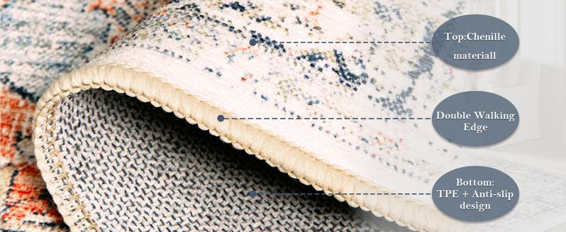 BESTSWEETIE Washable Rugs Vintage Area Rugs Boho Rugs for Living Room Carpet for Bedroom Living Room Kitchen Distressed Indoor No Pile Anti-skid Non-slip for Home Decor Decorative Floor Mat