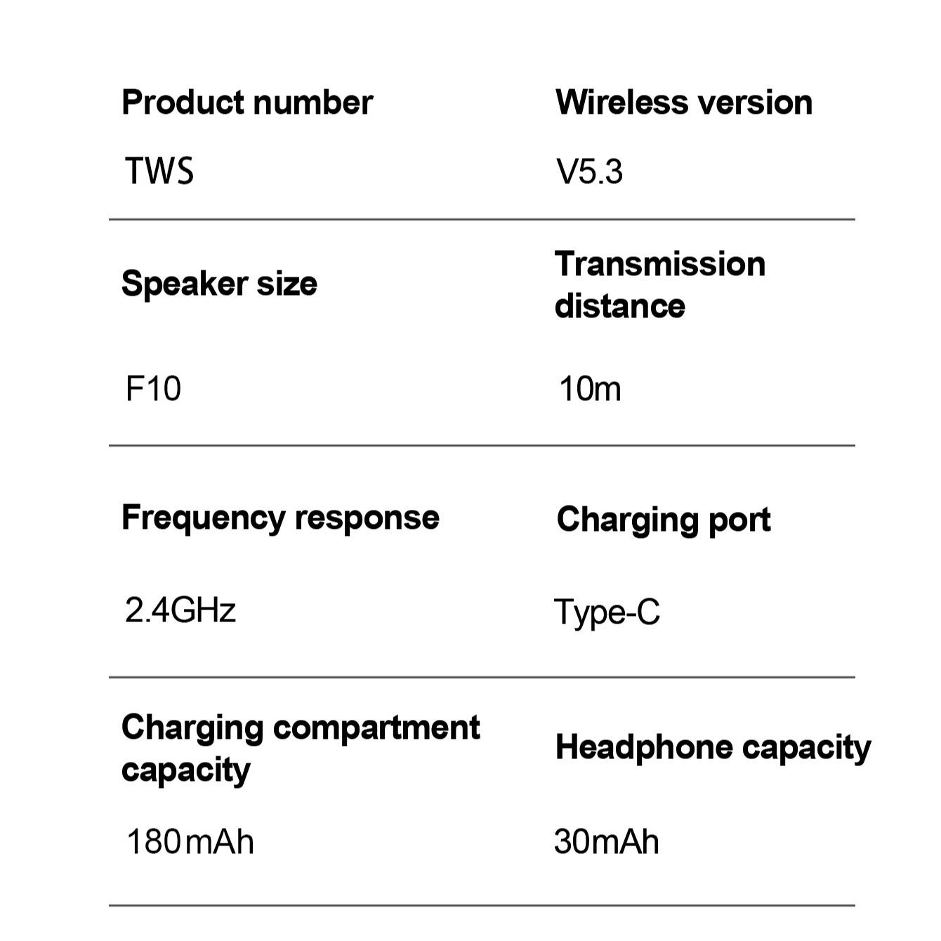 Wireless Earbuds, HiFi Sound Quality, Bluetooth-compatible 5.3, Compatible with Android & AirPods, In-Ear Design, USB PD Charging, Lithium Polymer Battery