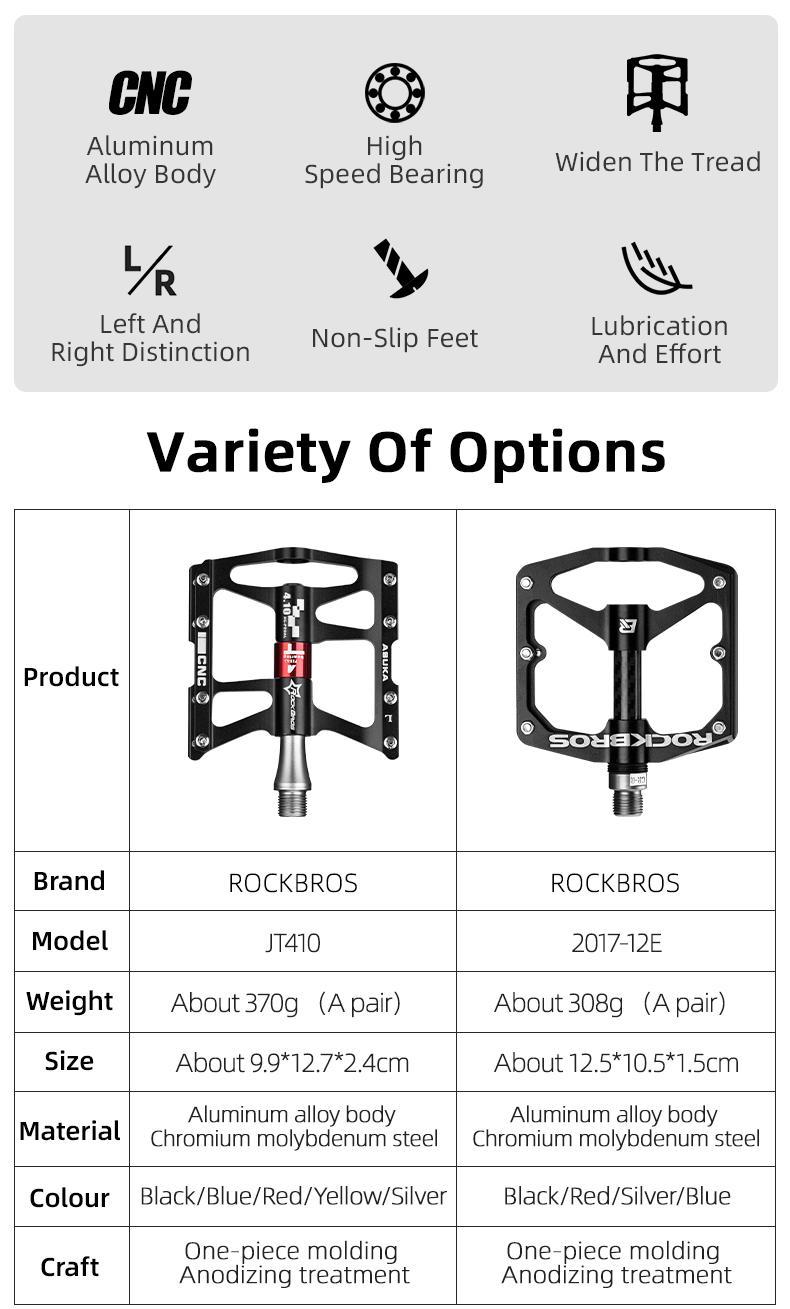 ROCKBROS 4 Bearings Mountain Bike Pedals MTB Padals Platform Flat Bike Pedals Aluminum Alloy 9/16"
