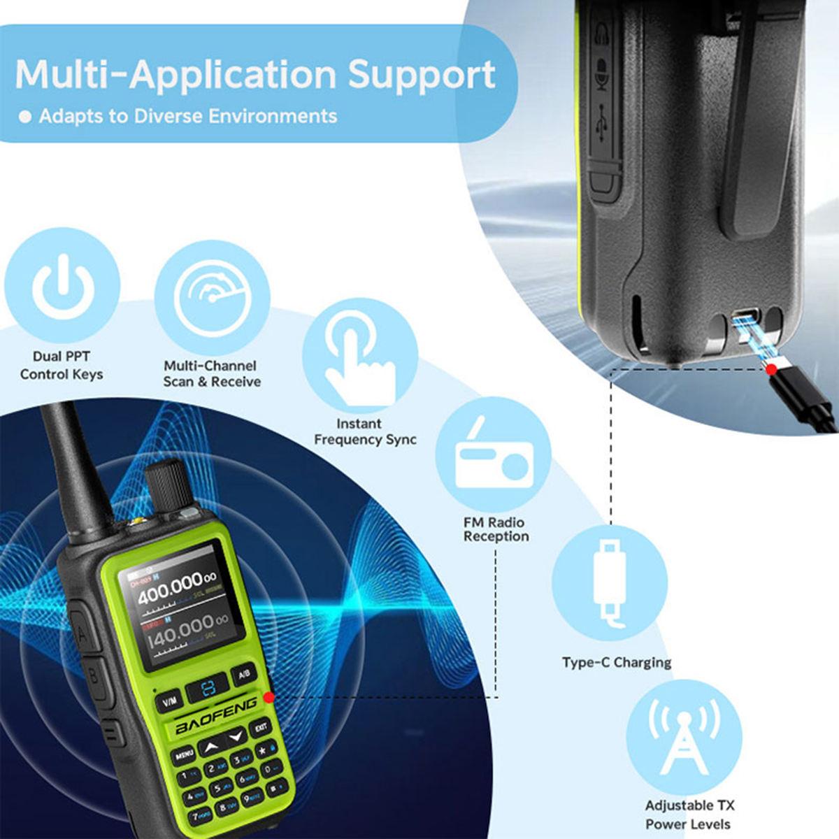 BAOFENG UV-5R Mini 2025 New Outdoor Walkie-Talkie for Mountain Climbing 5W Output Power APP Programming Type-C Charging Dual PTT Dual Band 999CH-Channels Rechargeable Walkie Talkie