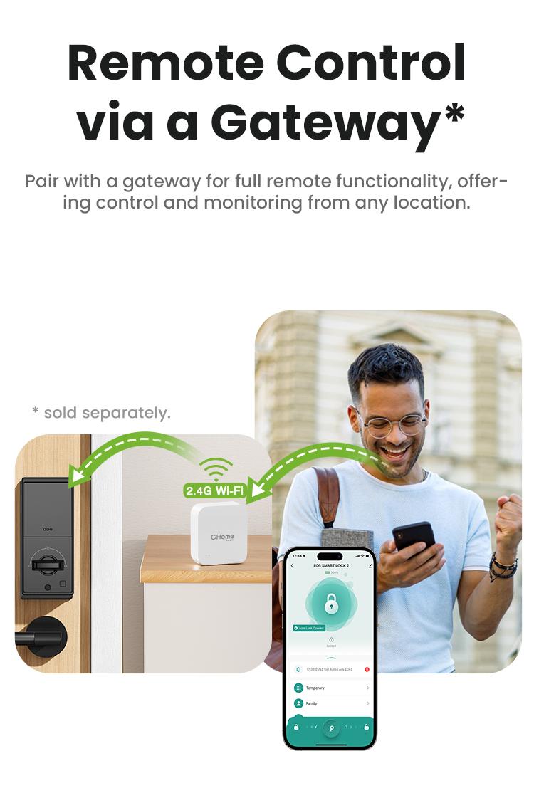 GHome Smart Fingerprint Door Lock, Keyless Entry Deadbolt with App Control, Auto Lock, Easy Installation, and Waterproof Design for Home and Apartment, Black