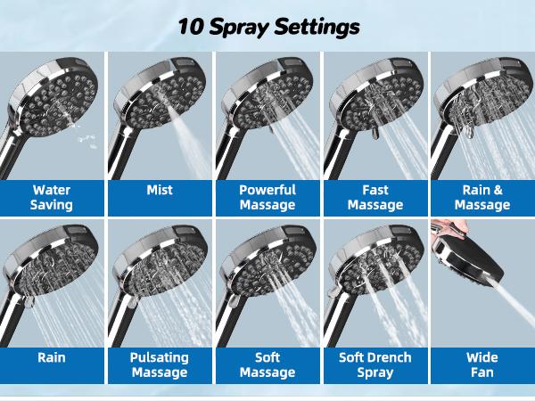 Hibbent 5-spray Dual Filtered Rainfall Shower Head Combo, High Pressure 13'' Showerhead with 10 Spray Mode Handheld, Easy Reach 4-way Diverter Shower Arm with Pause Mode, 71'' Hose and Holder, Chrome