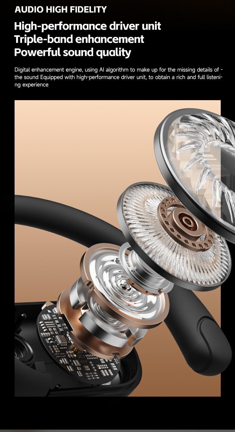 Transformers TF-T15 Wireless Bluetooth 5.4 Headsets High-resolution Surround Sound Earbuds, Invisible & Comfortable Open Ear Headset with Earhooks