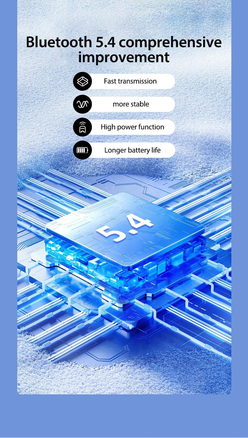 Miniso X15Pro Wireless Headphones Bluetooth 5.4 Sport Earphone HIFI Sound Quality