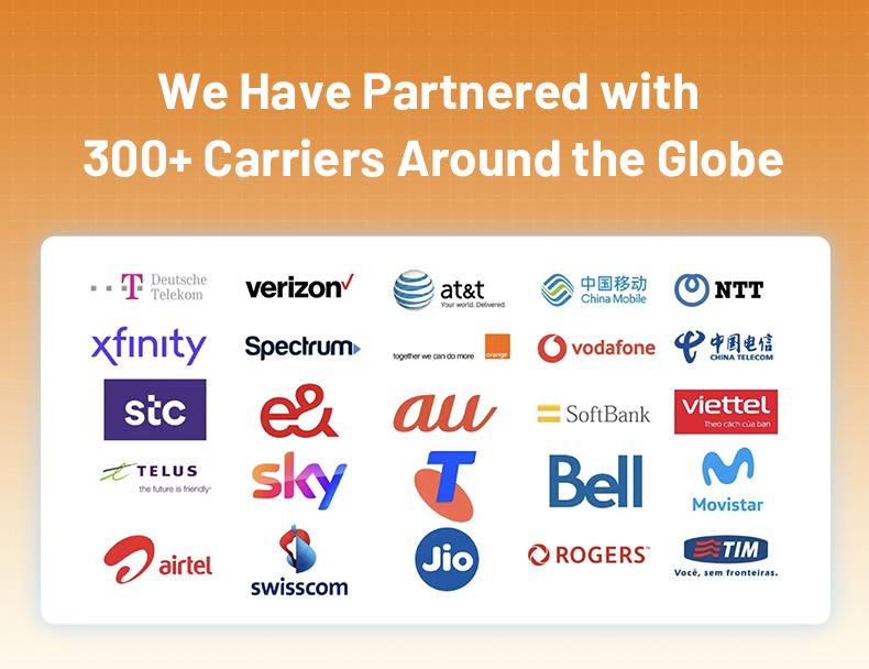 ECOVOX Portable Travel WiFi Router - No SlM Card NeededUpgraded Mobile Hotspot with Free 1GB Data Smart AppControlled for Dorms Travel & Camping