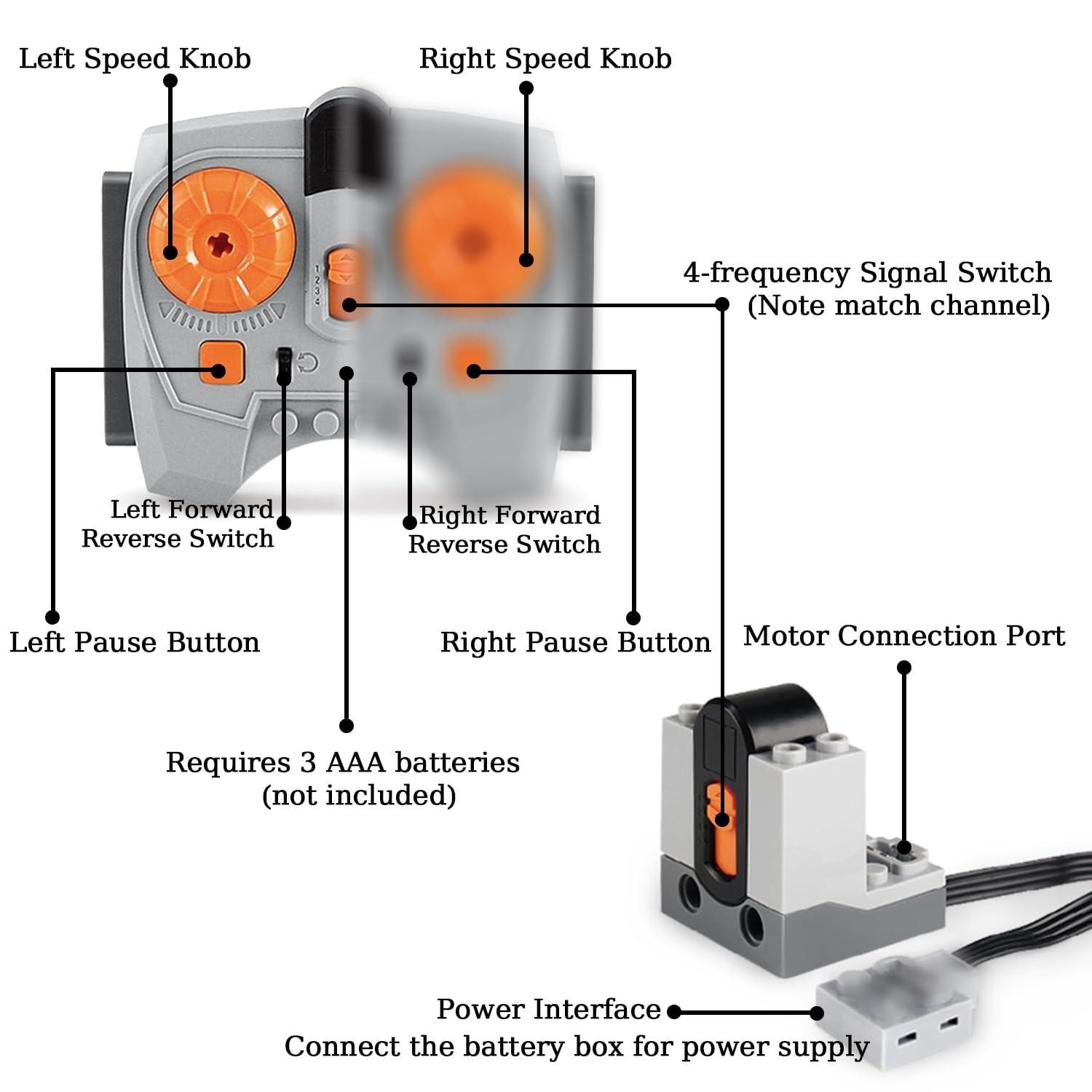 Stem RC Motor Kit for Building Blocks, Smart Remote Control Power Set, Kids DIY Robot Toy, Creative Learning Gift, Perfect for Holidays