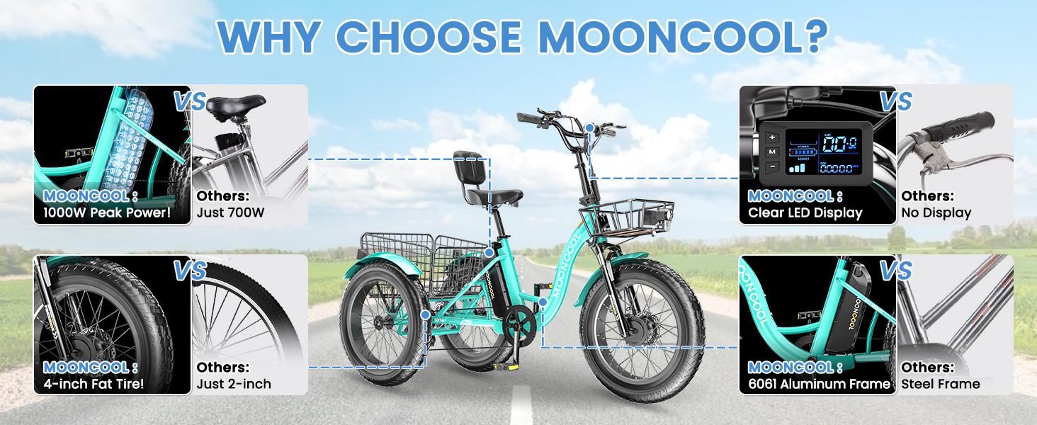 MOONCOOL TK1 Fat Tire Electric Tricycle for Adults, 20" x 4" Fat Tire Electric Trike, 48V 500W Motorized Electric Bicycle Bikes, 3 Wheels 7 Speed Ebike with Removable Battery, Aluminum Frame & Large Basket Ebike MOONCOOL TK1 Fat Tire Electric Tricycle for Adults, 20" x 4" Fat Tire Electric Trike, 48V 500W Motorized Electric Bicycle Bikes, 3 Wheels 7 Speed Ebike with Removable Battery, Aluminum Frame & Large Basket Ebike