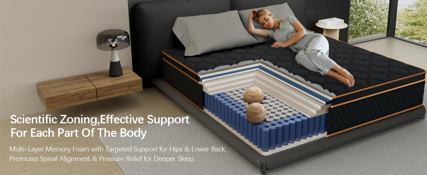 Queen Size Mattress Full Size Medium Firm Hybrid for Couples Motion Isolation Cool Comfort Zero Disturbance 800 Pocket Coils Gel Foam Top Individually Wrapped Coils for a Romantic Night’s Sleep