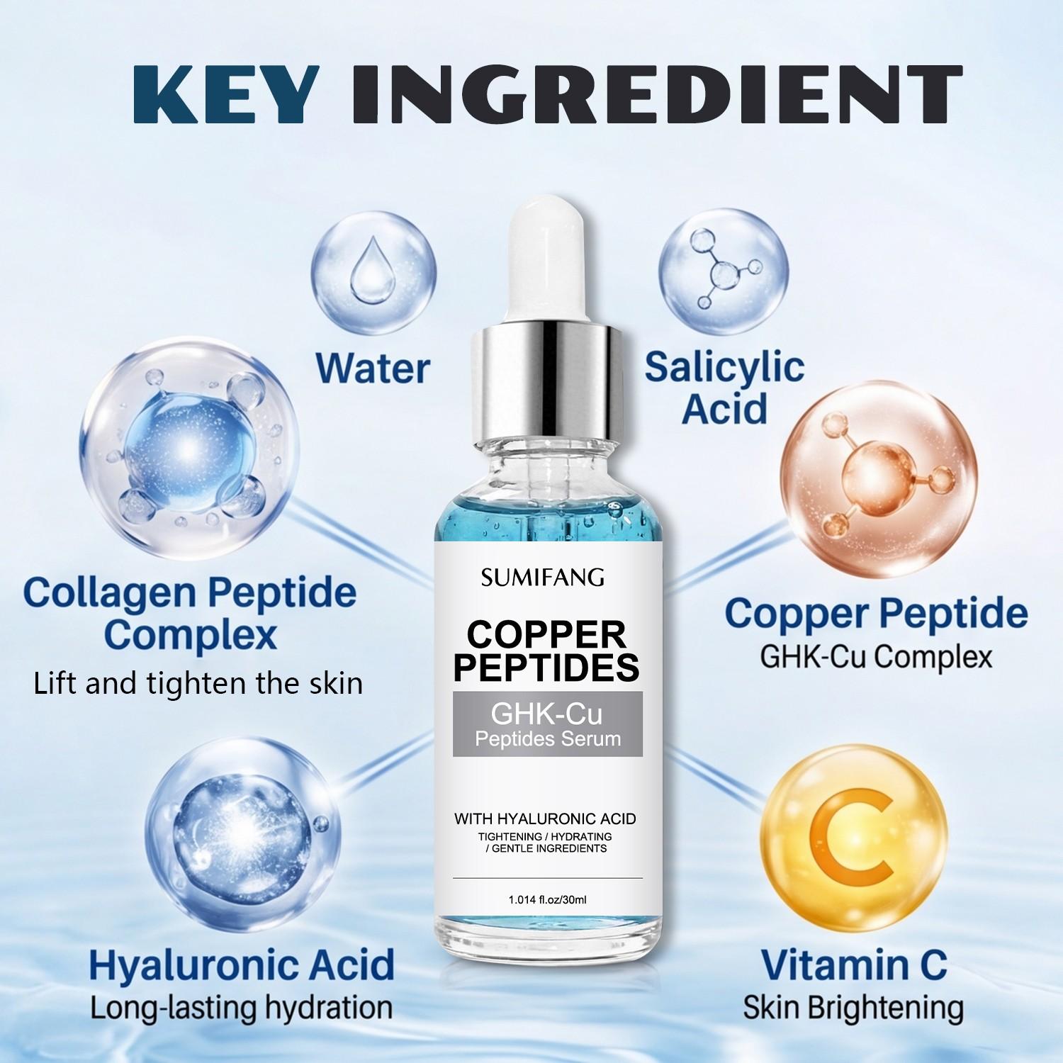 Ghk-Cu Serum for All Skin Types, Overnight Recovery, Firming & Hydrating, Sun Damage Repair, Soothes Sensitivity, Reduces Fine Lines, Mother's Day Gift