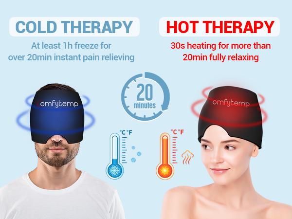 Migraine Head relief Cap Gel Ice Head Wrap for migraines, tension and stress relief. Perfect for Home Breaks, Before Sleep, or Office Use Black Eye Cover Night Mask