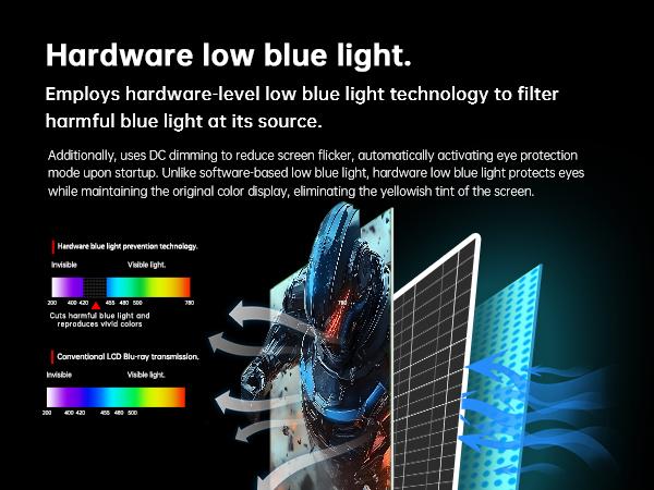 KTC 24" 2K QHD 180Hz HDR400 Gaming Monitor, Fast IPS 2560*1440p Computer Monitor, Up to 185Hz, 1ms, G-Sync/FreeSync, Height Adjustable, 2 x HDMI, 1 x DP, H24T7
