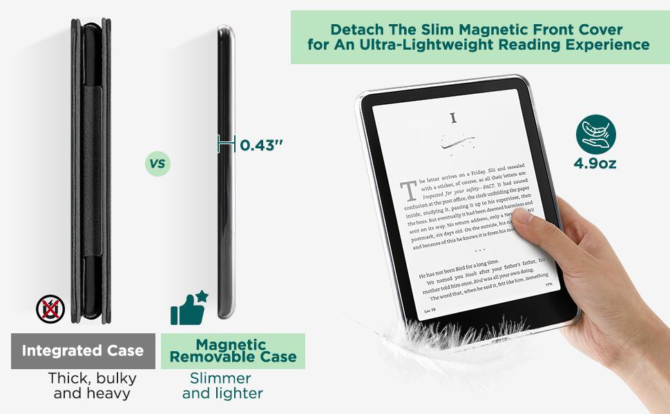 6" / 6.8" / 7" Kindle Detachable Magnetic Case – Slim PU Leather Cover with Auto Wake/Sleep Protection