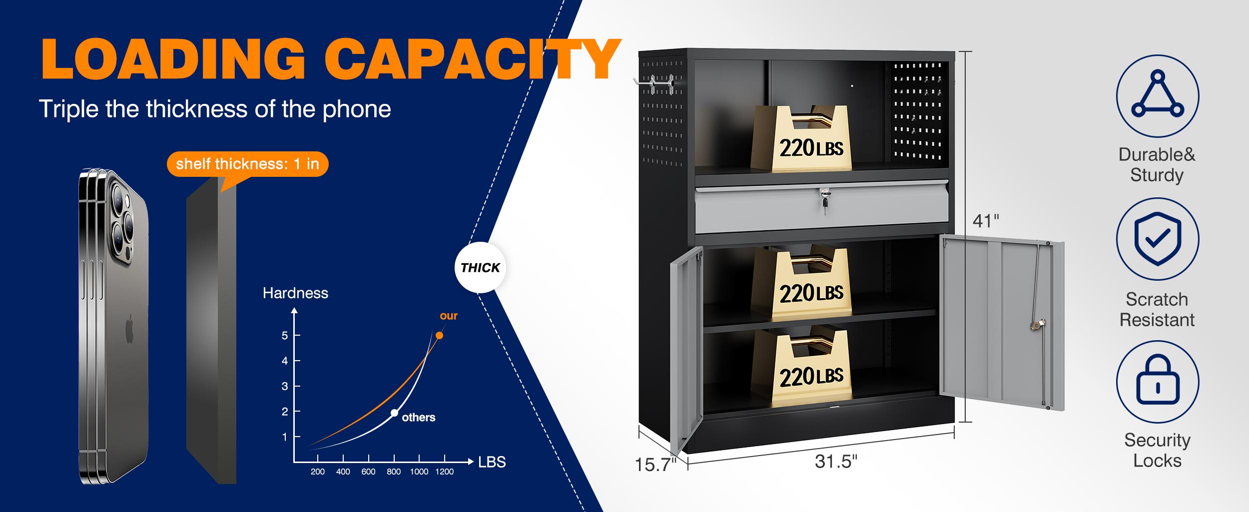 Letaya Metal Garage Storage Cabinet with Locking Doors and Adjustable Shelves, Tool Storage Cabinet with 1 Drawer - 41" Steel Locking Cabinet for Garage,Warehouse