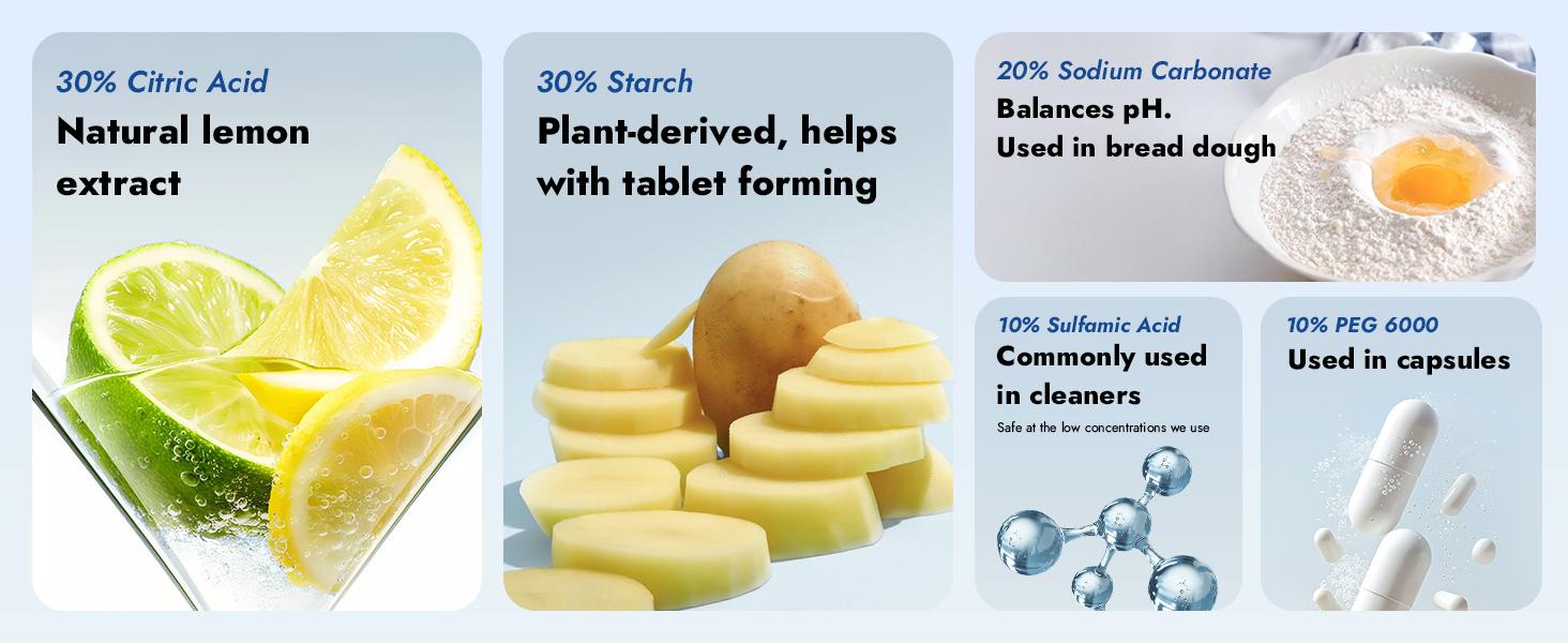 Papablic Descaling Tablets, Compatible with Momcozy, Baby Brezza, Papablic Bottle Washer, Warmer, Sterilizer & Formula Maker – Removes Milk & Limescale for Better Performance, 25 Count