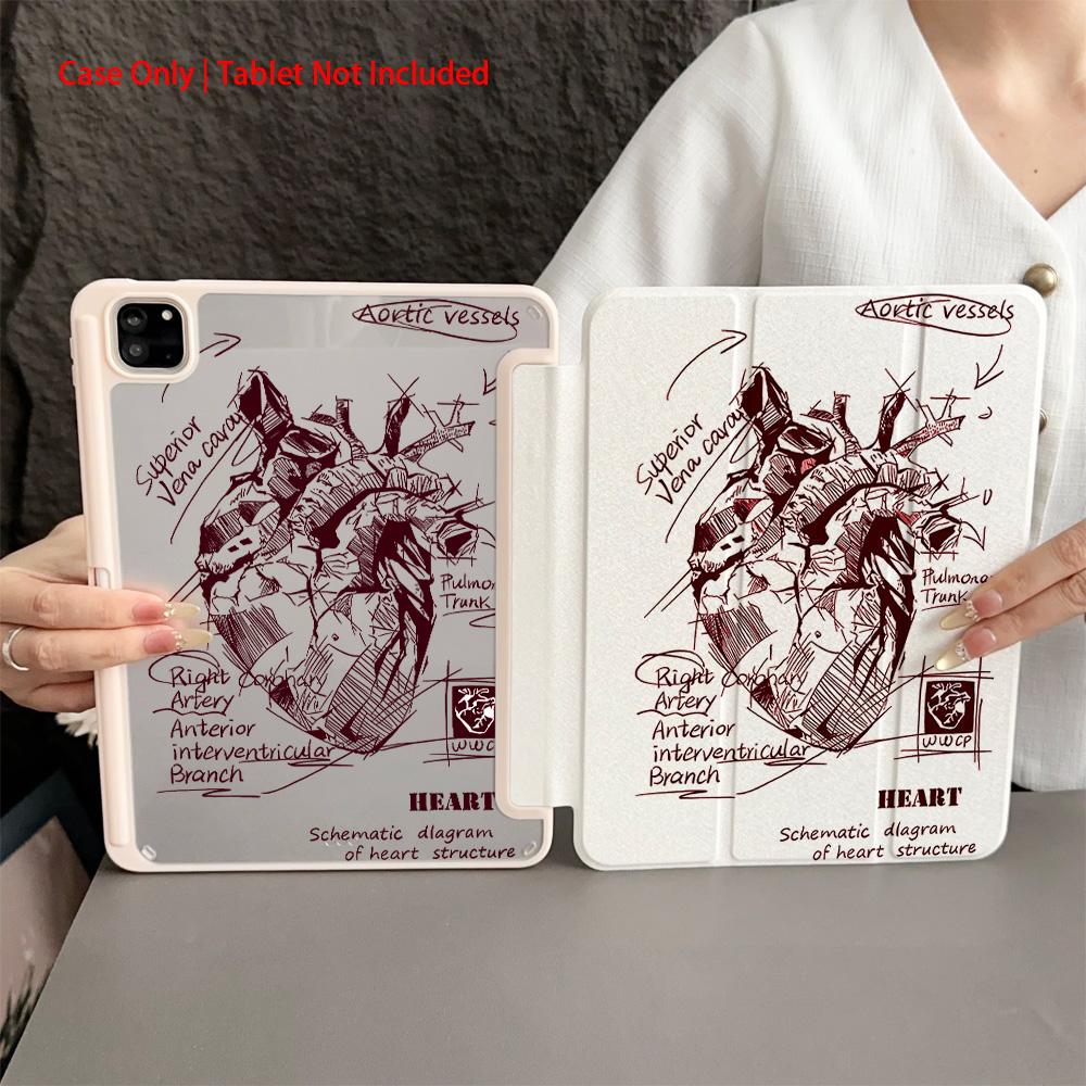 1 Piece Protective Folio Tablet Case with Pen Holder compatible with iPad 10.9/Pro11/10th/iPad7/8/iPad Air 4/5/iPad Pro/iPad Air 13(M3 2025)/iPad Air 11(M3 2025)/iPad Air 11(M3 2025)/iPad 11(A16 2025), Auto Sleep/Wake Function/Stylish Tablet Accessories