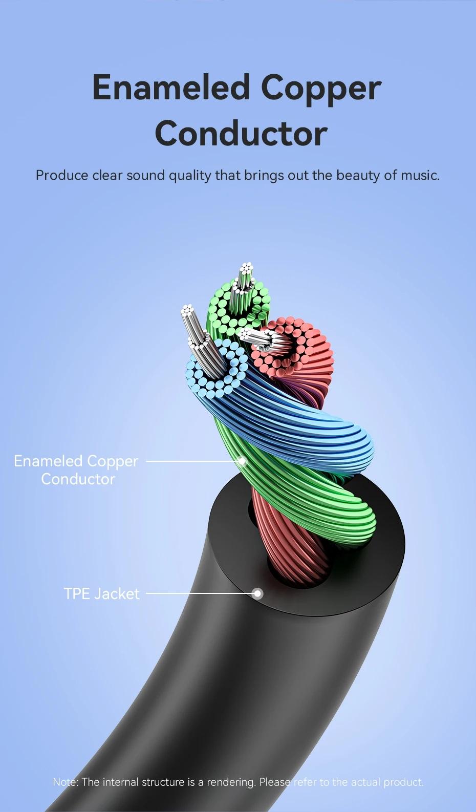 Vention USB-C Male to 3.5mm Male Jack Headphone Adapter Audio Cable with DAC Adapter Aux Audio All Earphone HiFi Splitter Cable 1m 1.5m