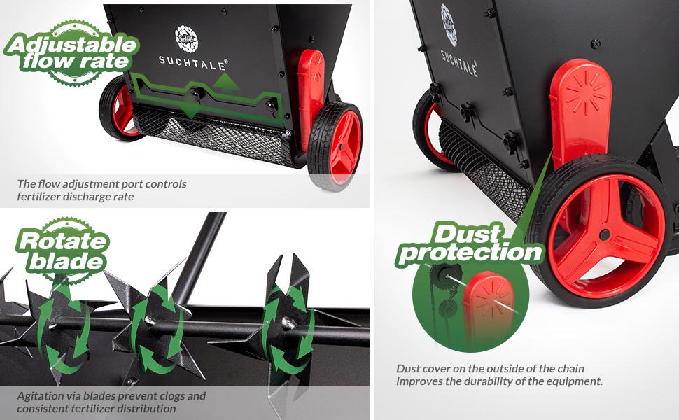 Lawn Drop Spreader, Topdresser, Compost Spreader, Mini Topper, Peat Moss Spreader Push-Type Fertilizer with Rotate Blades, Push Garden Seeder with Adjustable Rate Metal Mesh Basket for Feed