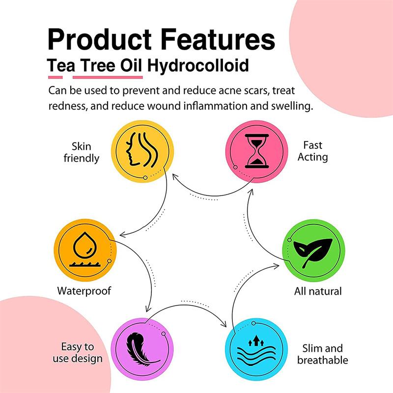 Crazylife Transparent Invisible, Pink Star Acne Patch Skin Repair pimple  patches acne  treatment Gentle Pack